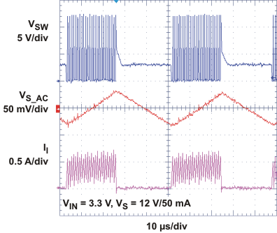 TPS61086 PFM Mode Switching
Pulses TPS61086 pfm2_vout_50ma_slvsa05.gif