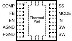 TPS61086 TPS61086 po_lvsa05.gif