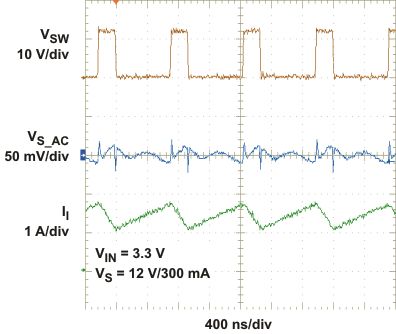 TPS61086 Forced PWM / PFM
Mode - Heavy Load TPS61086 pwm_vout_300ma_slvsa05.gif