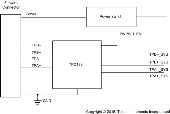 TPD4S1394 schem_slvsa55b.gif