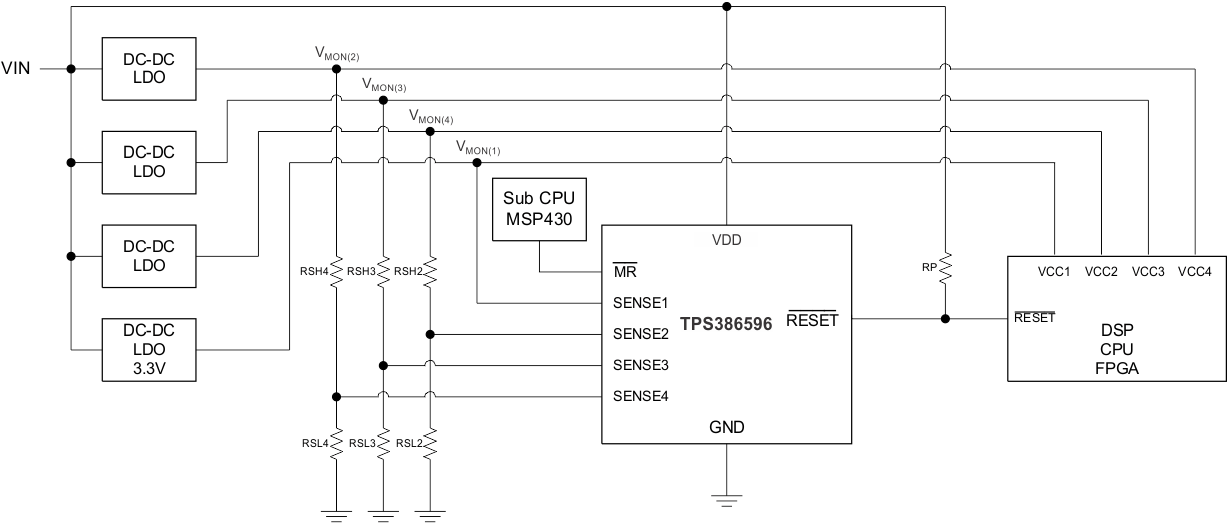 TPS386596 TPS386596 Typical Application Circuit TPS386596 AppSch_lvsa75.gif