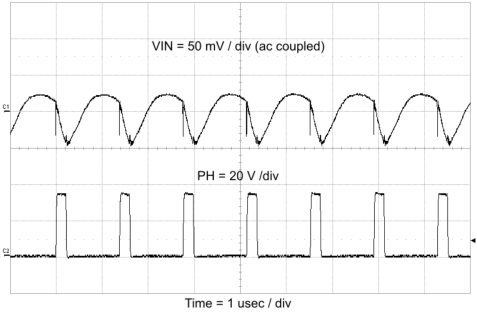 TPS57040-Q1 Input Ripple
CCM TPS57040-Q1 ip_ripp_ccm_lvsa26.gif