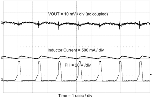 TPS57040-Q1 Output Ripple, DCM
TPS57040-Q1 op_ripp_dcm_lvsa26.gif