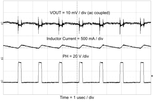 TPS57040-Q1 Output Ripple
CCM TPS57040-Q1 op_ripp_lvsa26.gif