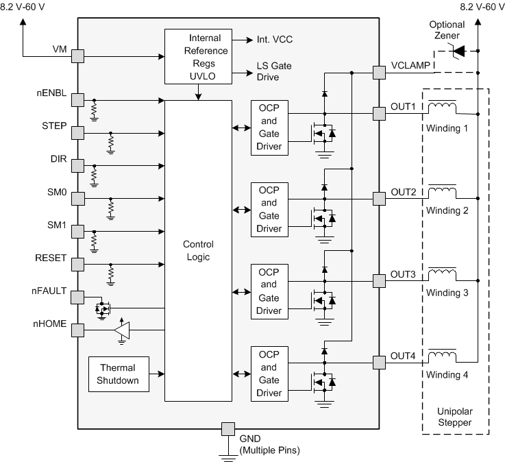 DRV8805 fbd_slvsaw3.gif