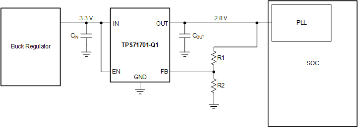 TPS717-Q1 typ_app_pll_lvsb4m.gif