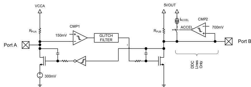 TPD5S116 lvl_shift_lvsbp3.gif