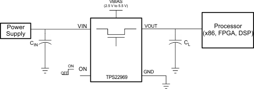 TPS22969 Driving High Current Core Rails For a
Processor TPS22969 typ_app1_slvscj7.gif