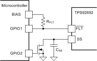 TPS92692 TPS92692-Q1 FaultI1_SLVSDD9.gif