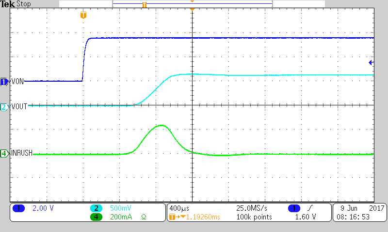 TPS22970 0p65_cout147.png