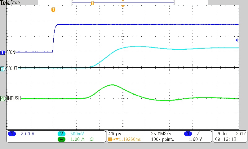 TPS22970 0p65_cout800.png