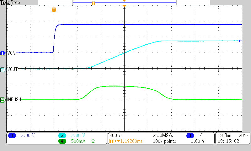 TPS22970 3p6_cout147.png