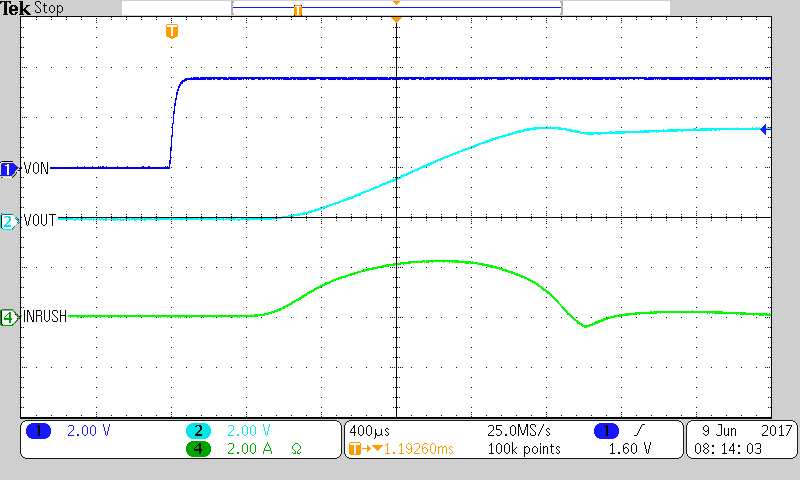 TPS22970 3p6_cout800.png