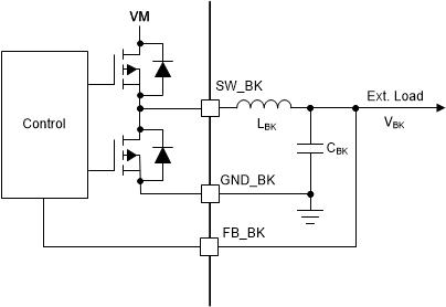 MCF8316D-Q1 Buck (Inductor Mode)