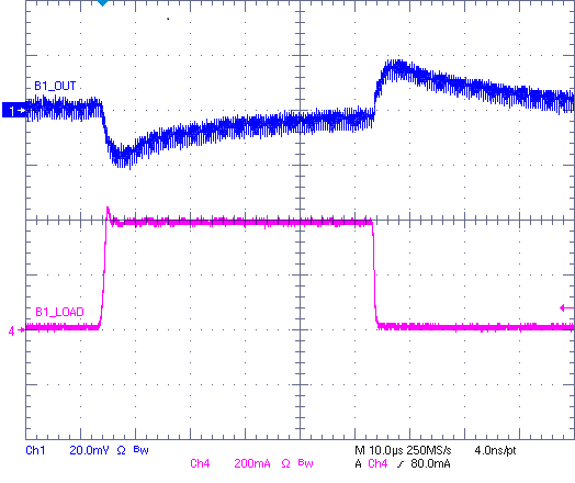 Buck 1 Load
Transient GUID-20200930-CA0I-SR95-BWCM-4XDXS9H63LBQ-low.png