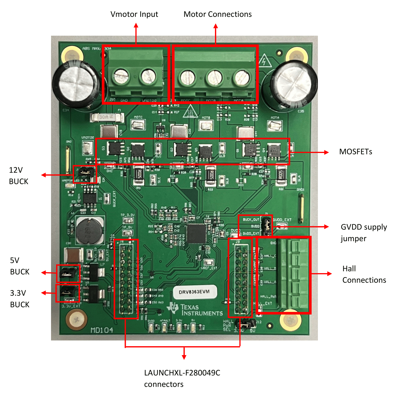 DRV8363-Q1EVM EVM Board Overview
