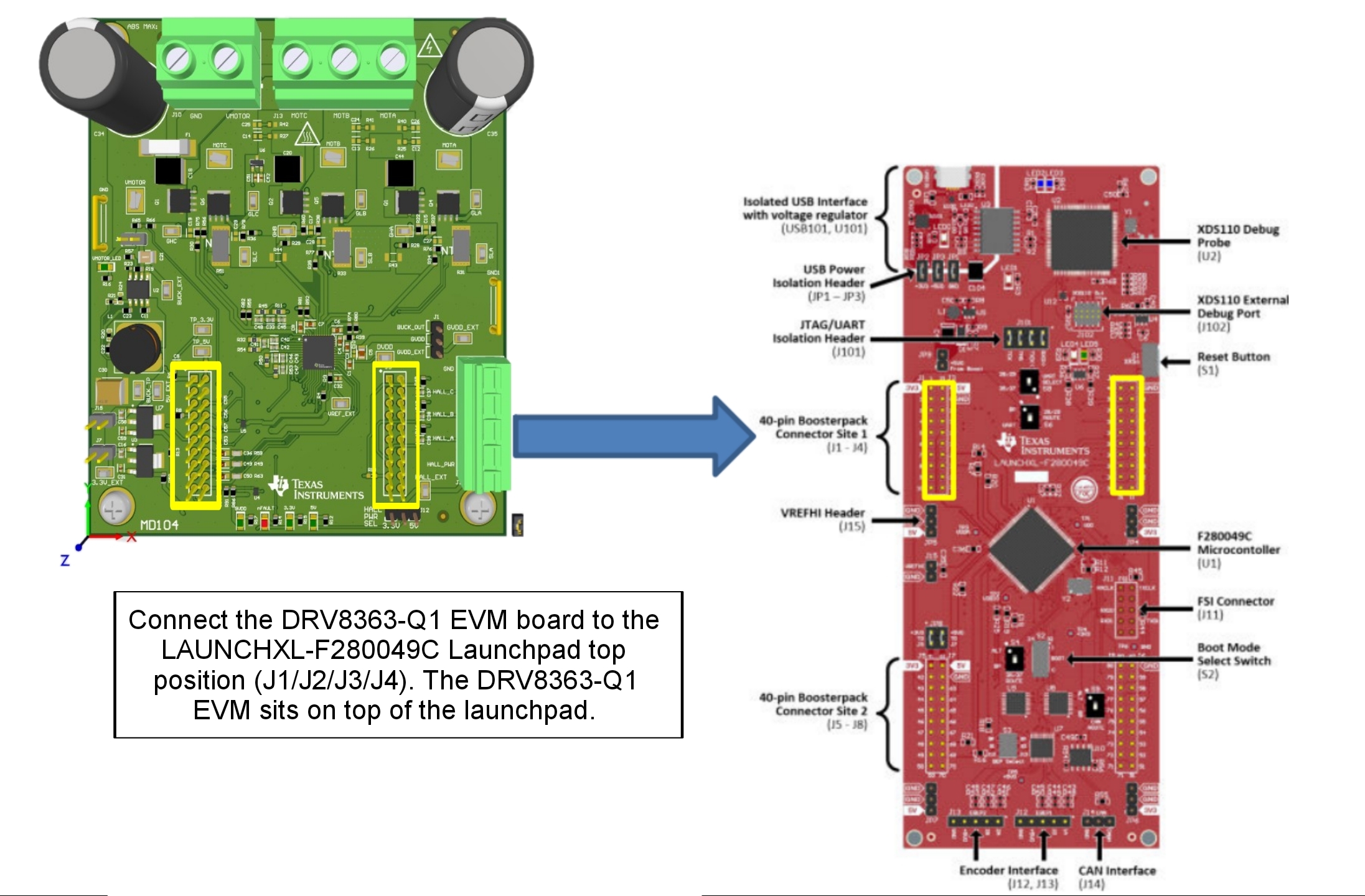 DRV8363-Q1EVM DRV8363-Q1EVM Mating to LAUNCHXL-F280049C