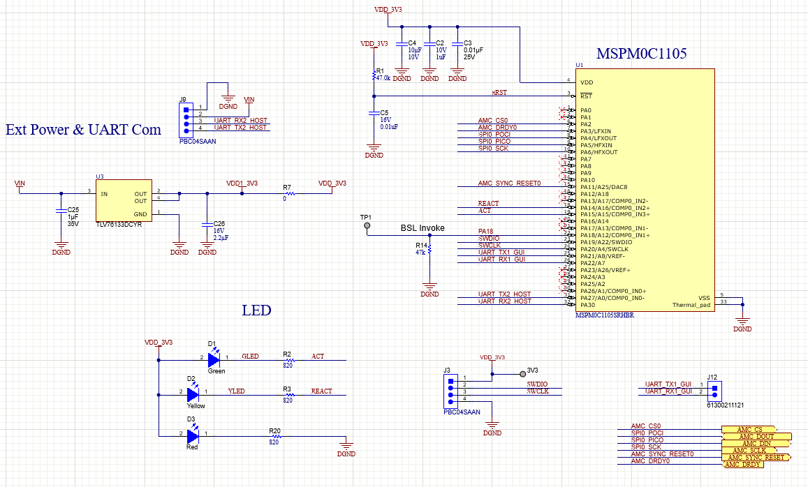 AMC-ADC-1PH-EVM AMC-ADC-1PH-EVM Schematic
                    (MCU, Supply, and UART)