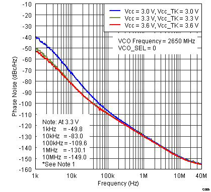TRF3765 G005_SLWS230.png