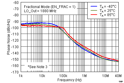 TRF3765 G021_SLWS230.png