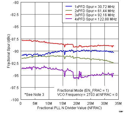 TRF3765 G057_SLWS230.png