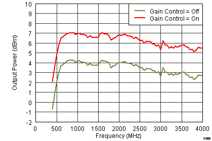 TRF37T05 G0005_SLWS223A.png