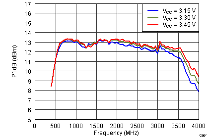 TRF37T05 G0007_SLWS223A.png