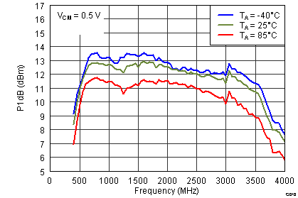 TRF37T05 G0010_SLWS223A.png