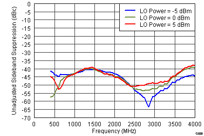 TRF37T05 G0028_SLWS223A.png