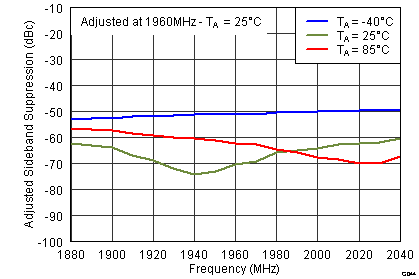 TRF37T05 G0044_SLWS223A.png