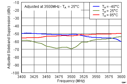 TRF37T05 G0047_SLWS223A.png