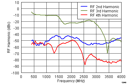 TRF37T05 G0048_SLWS223A.png