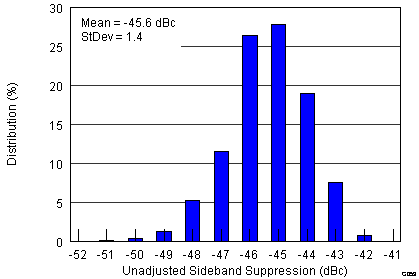 TRF37T05 G053_SLWS223A.png