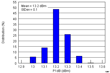 TRF37T05 G057_SLWS223A.png