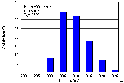 TRF37T05 G064_SLWS223A.png