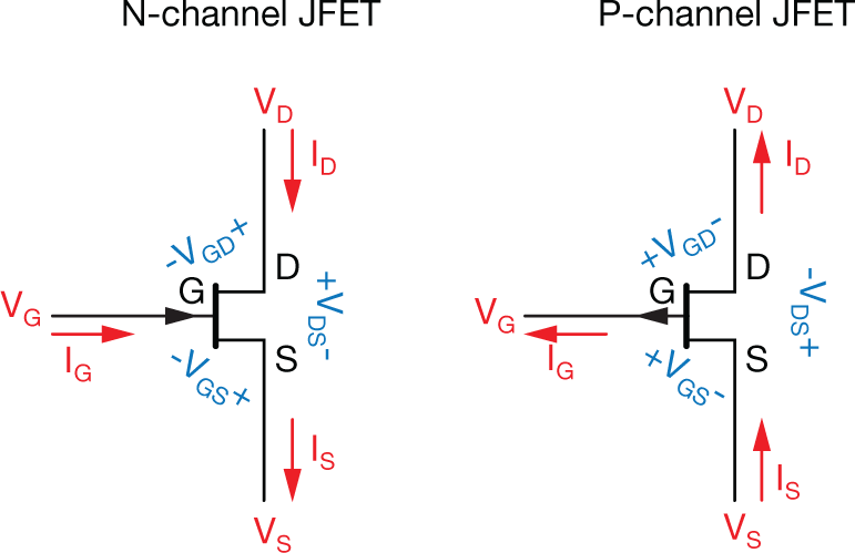  JFET transistors