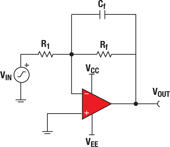  Inverting amplifier with Cf filter