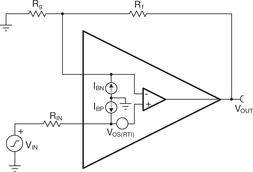  Op amp bias current and offset calculations