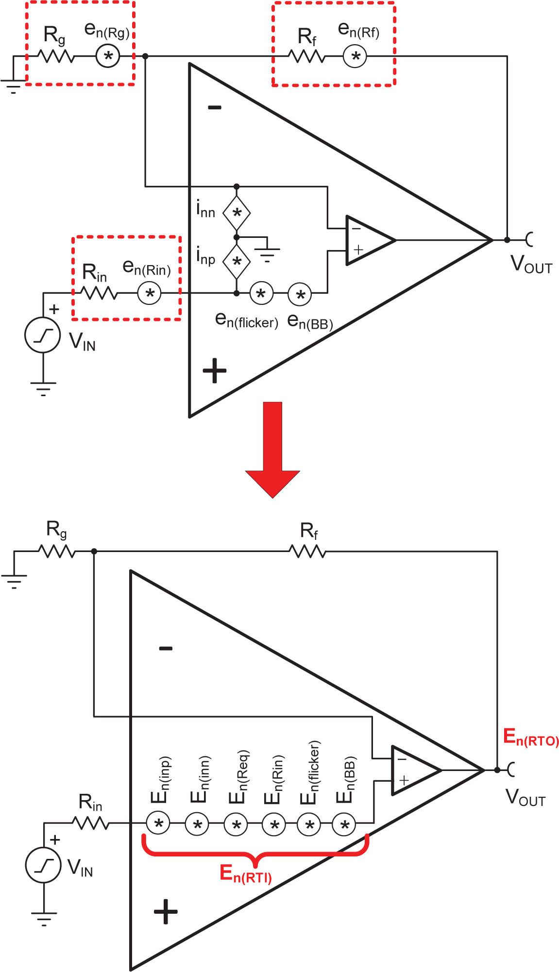  Op amp noise model