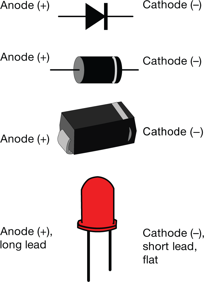  Diode and LED pin names
