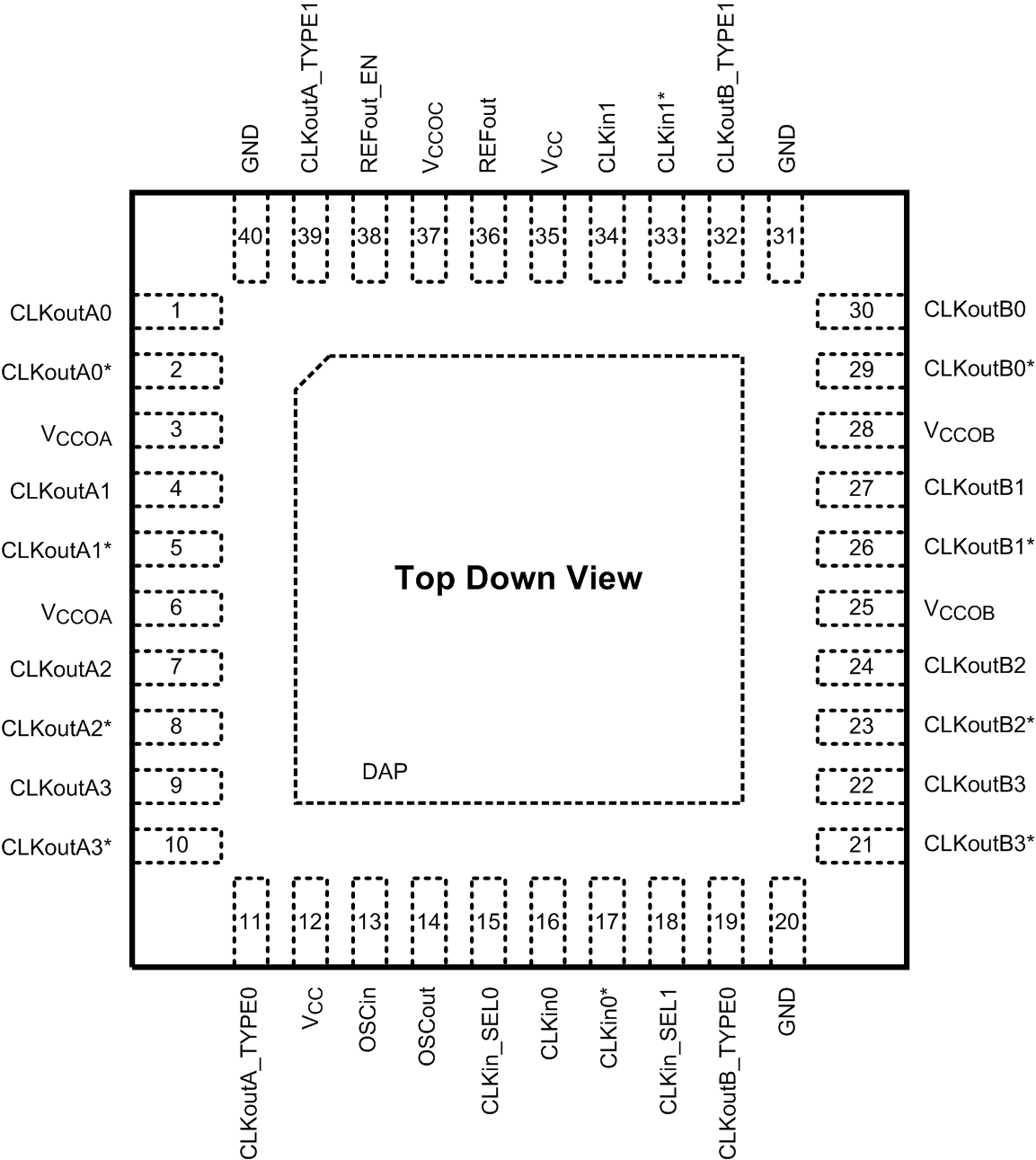 LMK00308 30177602.gif