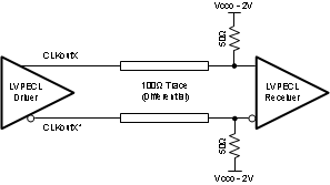 LMK00308 30177621.gif