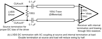 LMK00308 30177623b.gif