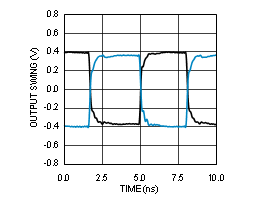 LMK00308 30177691.gif