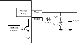 LMX2492 LMX2492-Q1 LMX2492 LMX2492-Q1 sch_fastlock_snas624.gif