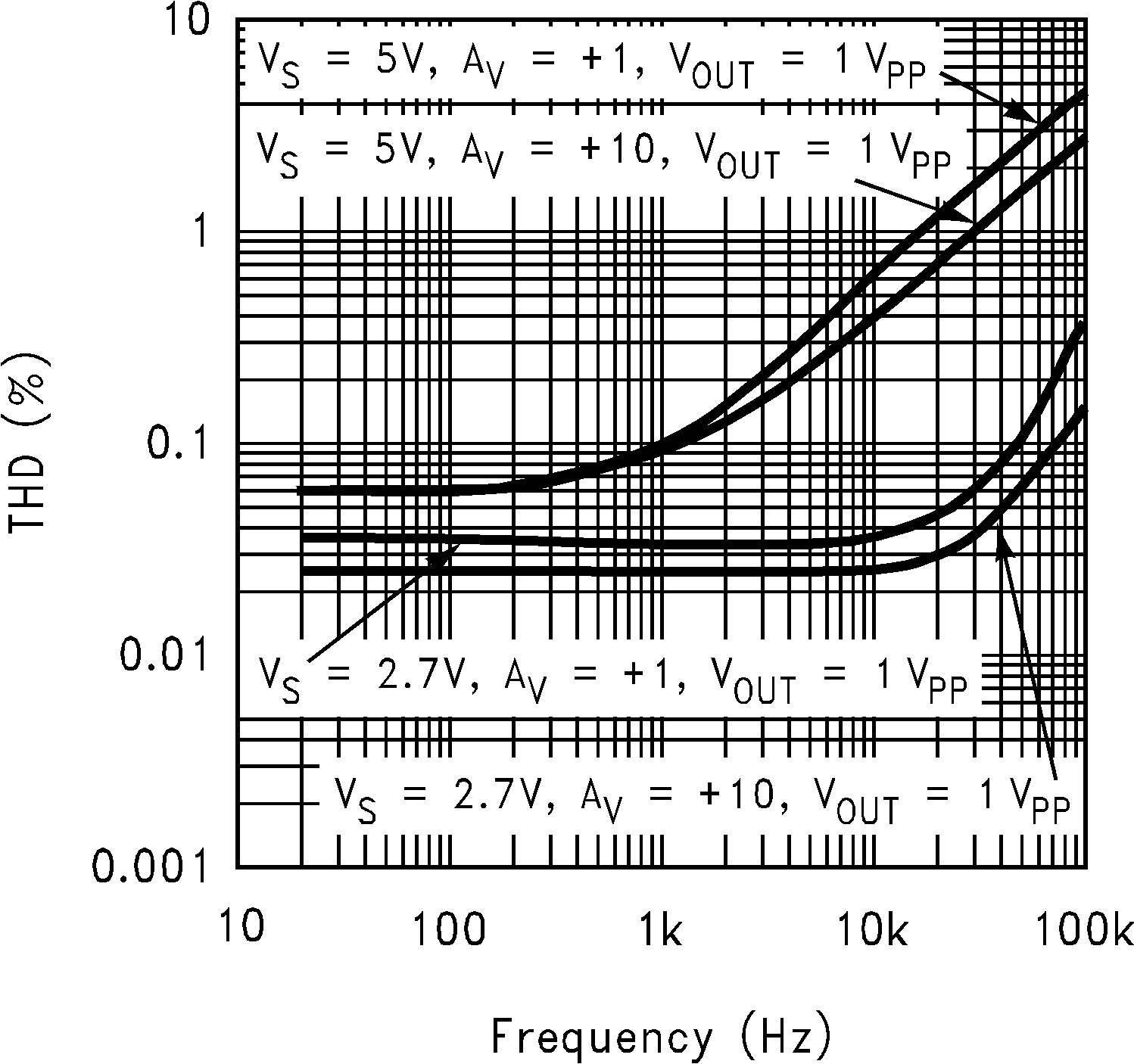 LPV321-N LPV324-N LPV358-N 10092062.png