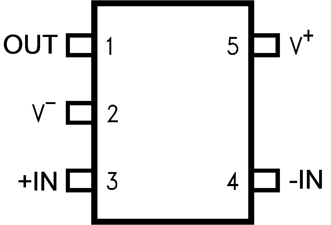 LMV7219 pinout_symbols_SNOS458_v2.png