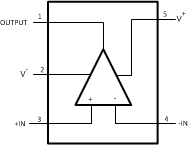 LMH6657 LMH6658 LMH6657 LMH6658 20053261.gif