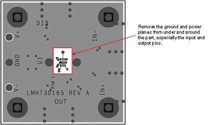 LMH6601 LMH6601-Q1 Layer 1 Silk LMH6601 LMH6601-Q1 lay01_silk_snosak9.gif