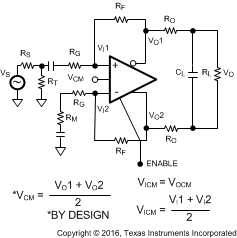 LMH6552 30003509.gif